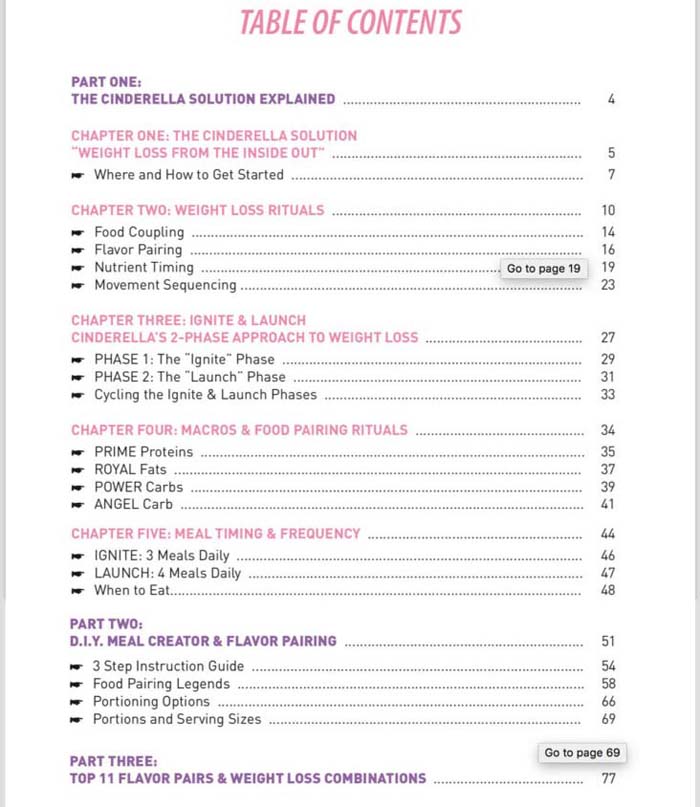 cinderella solution book